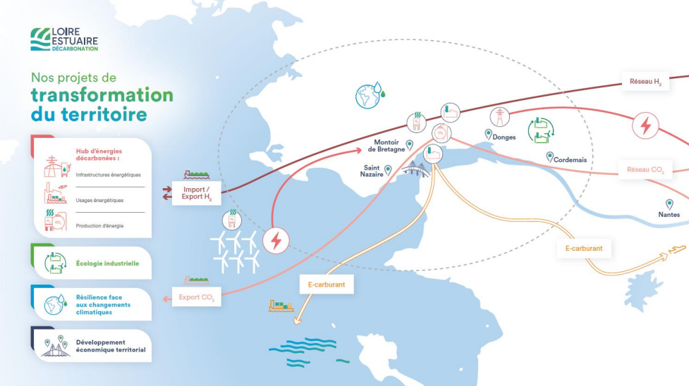 Des projets industriels engagés dans la décarbonation